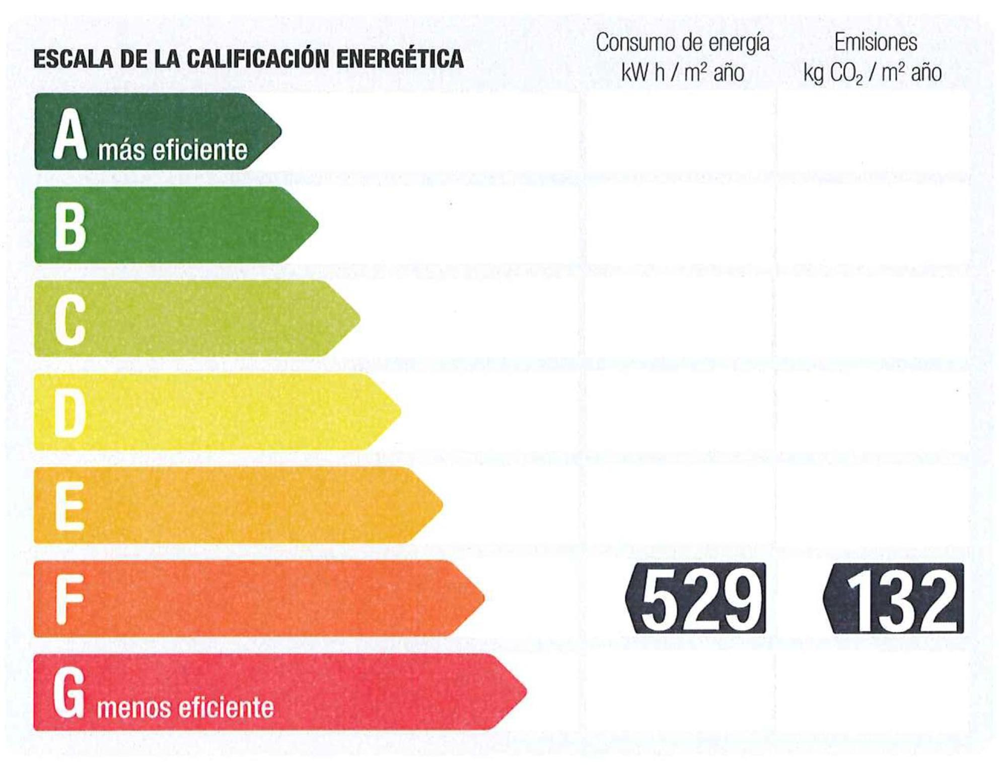 Апартаменты Residencia Universitaria Resa Colegio De Cuenca Саламанка Экстерьер фото